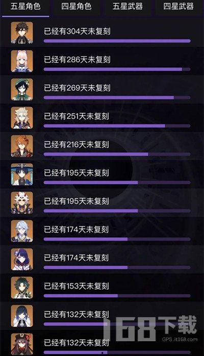 原神下个版本爆料视频,神秘角色登场，探索未知领域