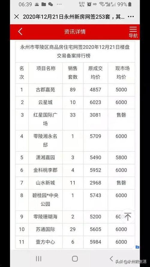 永州最新爆料,揭秘神秘事件背后的真相