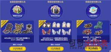 qq飞车最新爆料活动