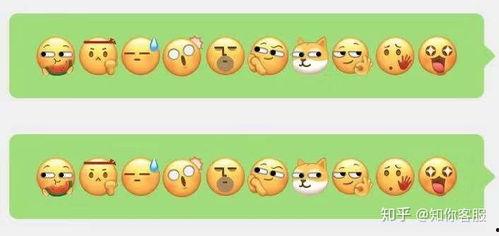 微信表情包吃瓜表达什么意思啊,揭秘微信表情包“吃瓜”背后的趣味与内涵
